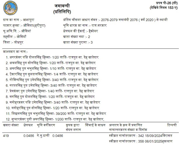 भूलेख जोधपुर